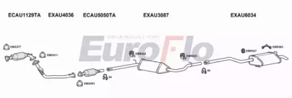 Глушитель EuroFlo 0 4941 AUA420 2004B